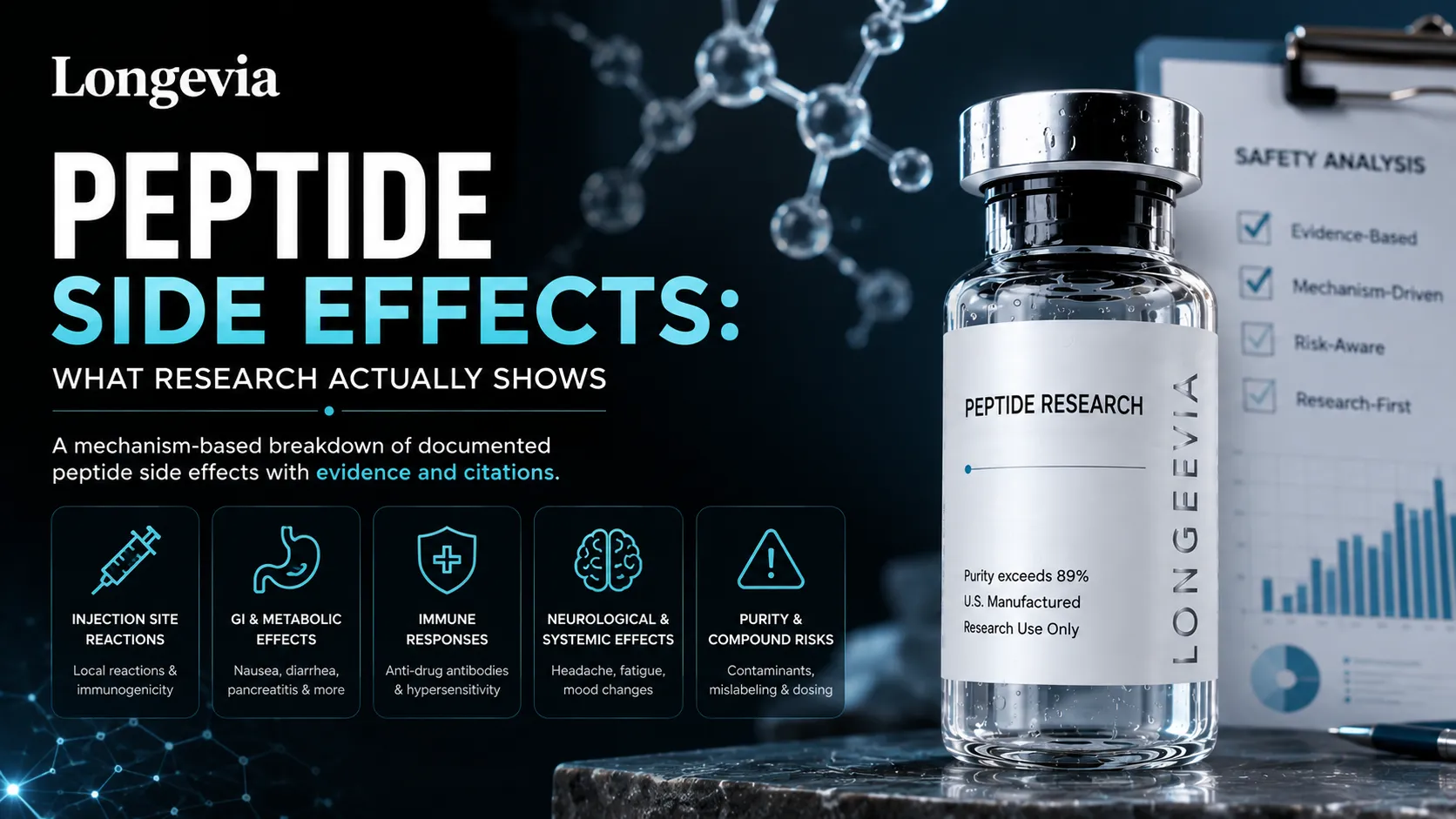 Peptide Side Effects: What Research Actually Shows