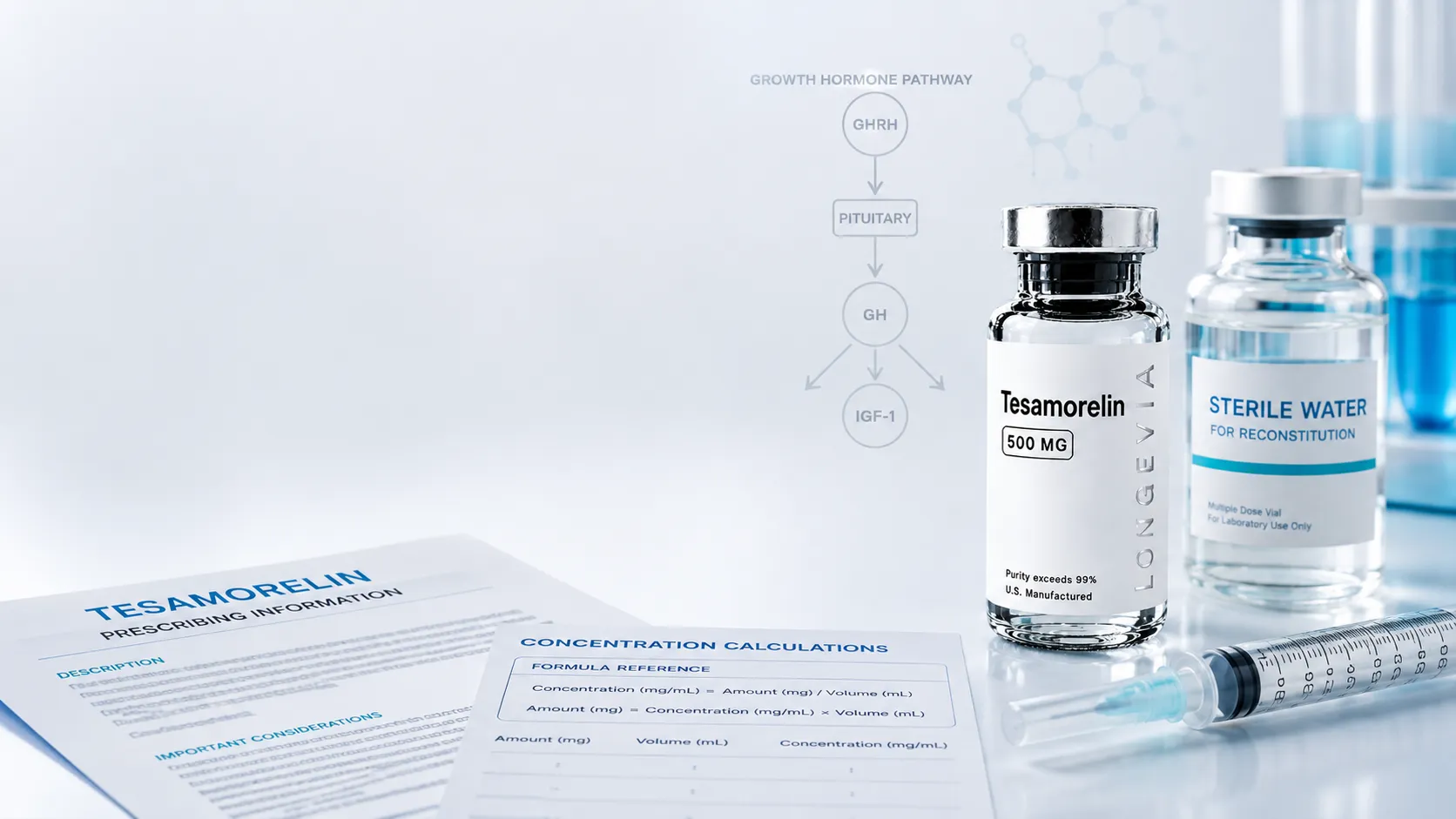 Tesamorelin Dosage and Reconstitution Guide